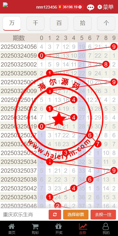 14285467e39ea658fbeUxl74c.jpg