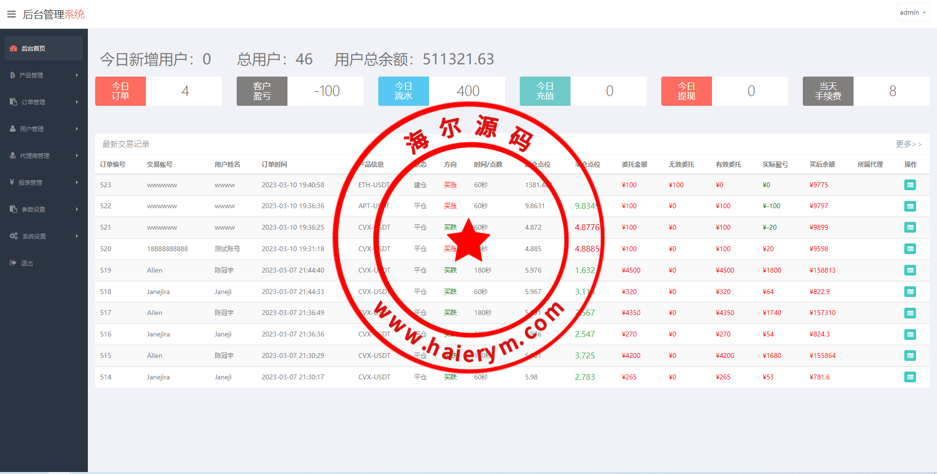195309640b1a25f03f6j0jOhE.png